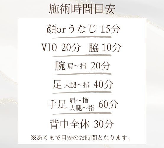 施術時間目安