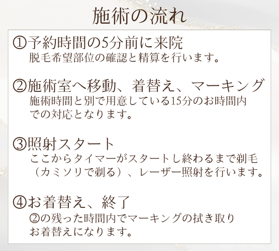 施術の流れ